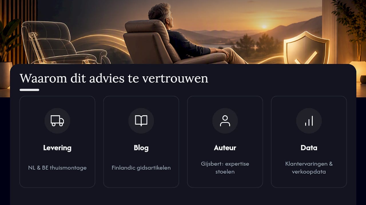 Waarom dit advies te vertrouwen is — overview diagram