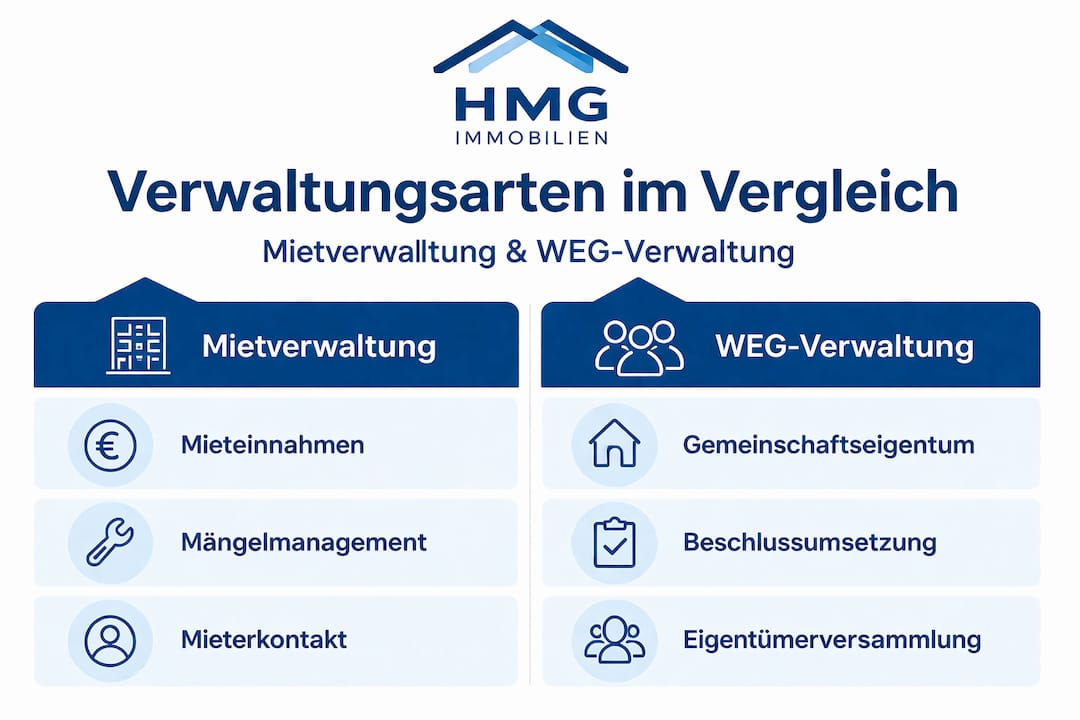 Übersicht: Unterschiede zwischen Mietverwaltung und WEG-Verwaltung auf einen Blick