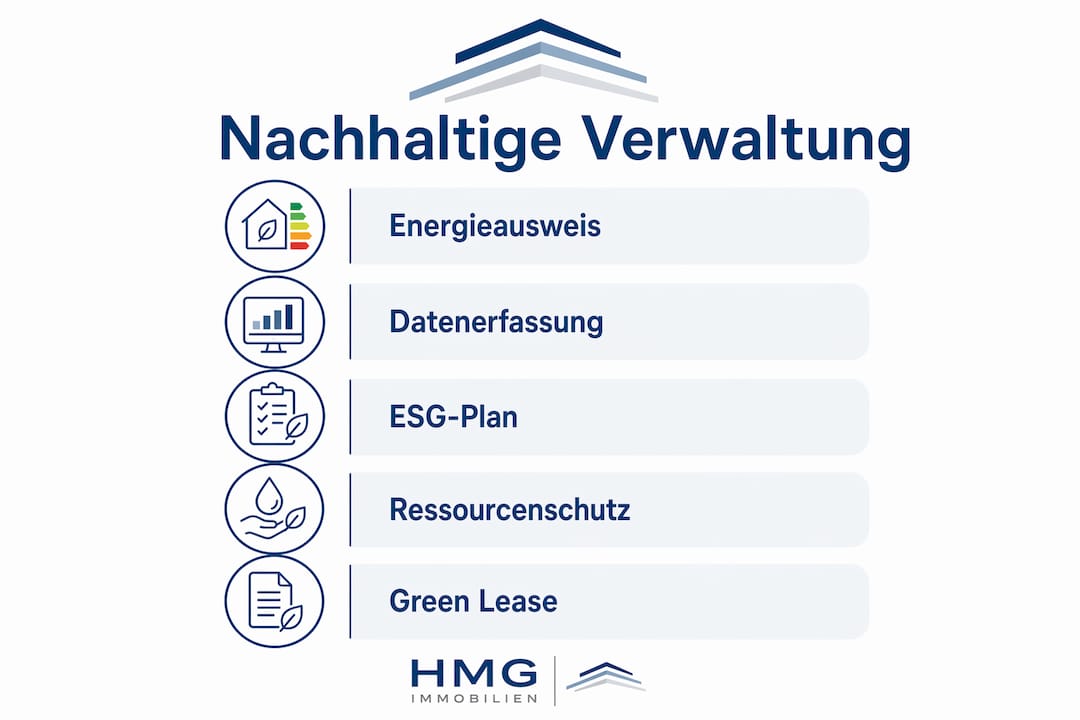 Schritt-für-Schritt-Infografik für eine nachhaltige Verwaltung von Mietimmobilien