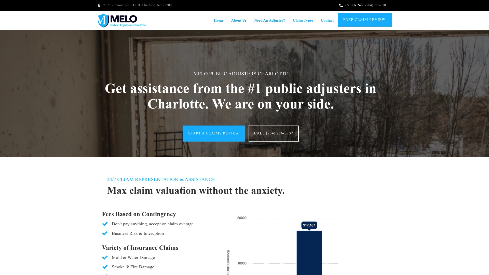https://publicadjusterscharlotte.com