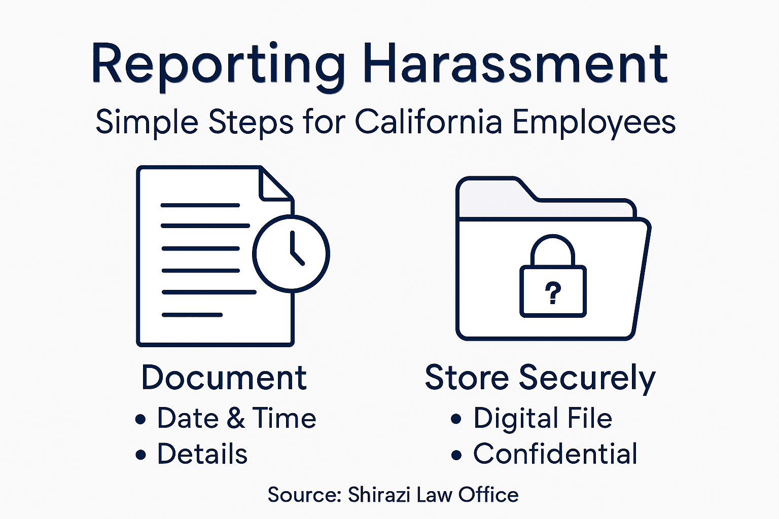 Infographic: Steps to document workplace harassment