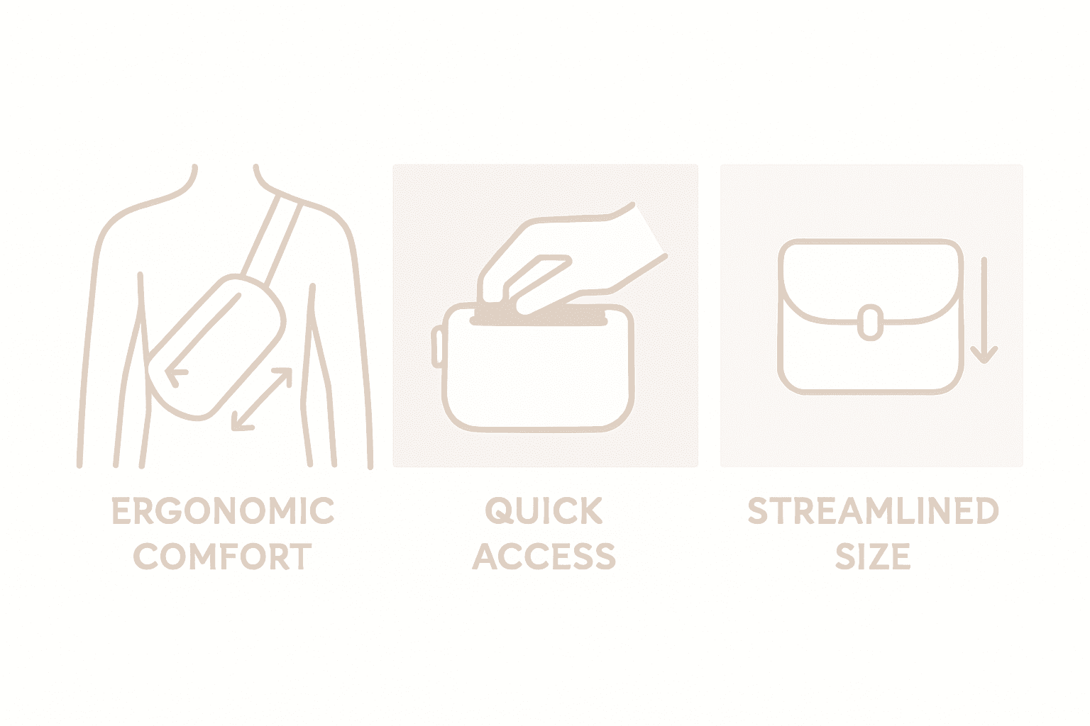 Infographic showing crossbody bag top benefits