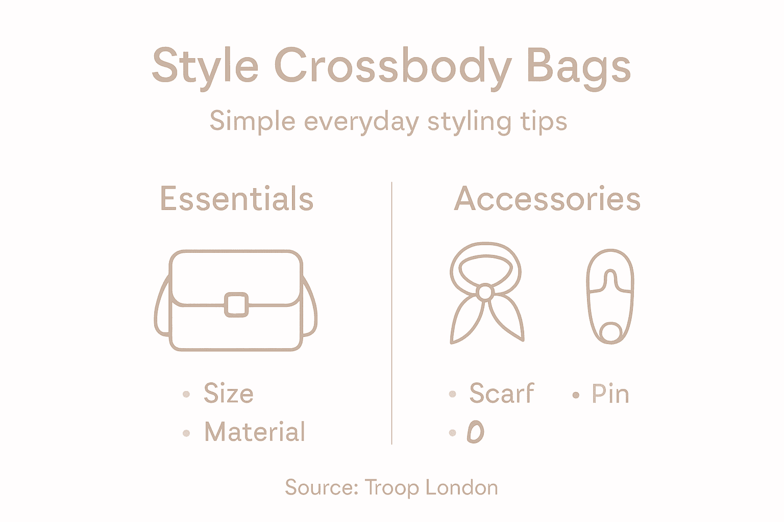 Infographic showing crossbody bag styling tips