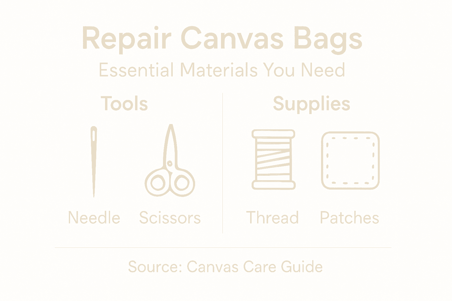 Infographic with tools and supplies for repair