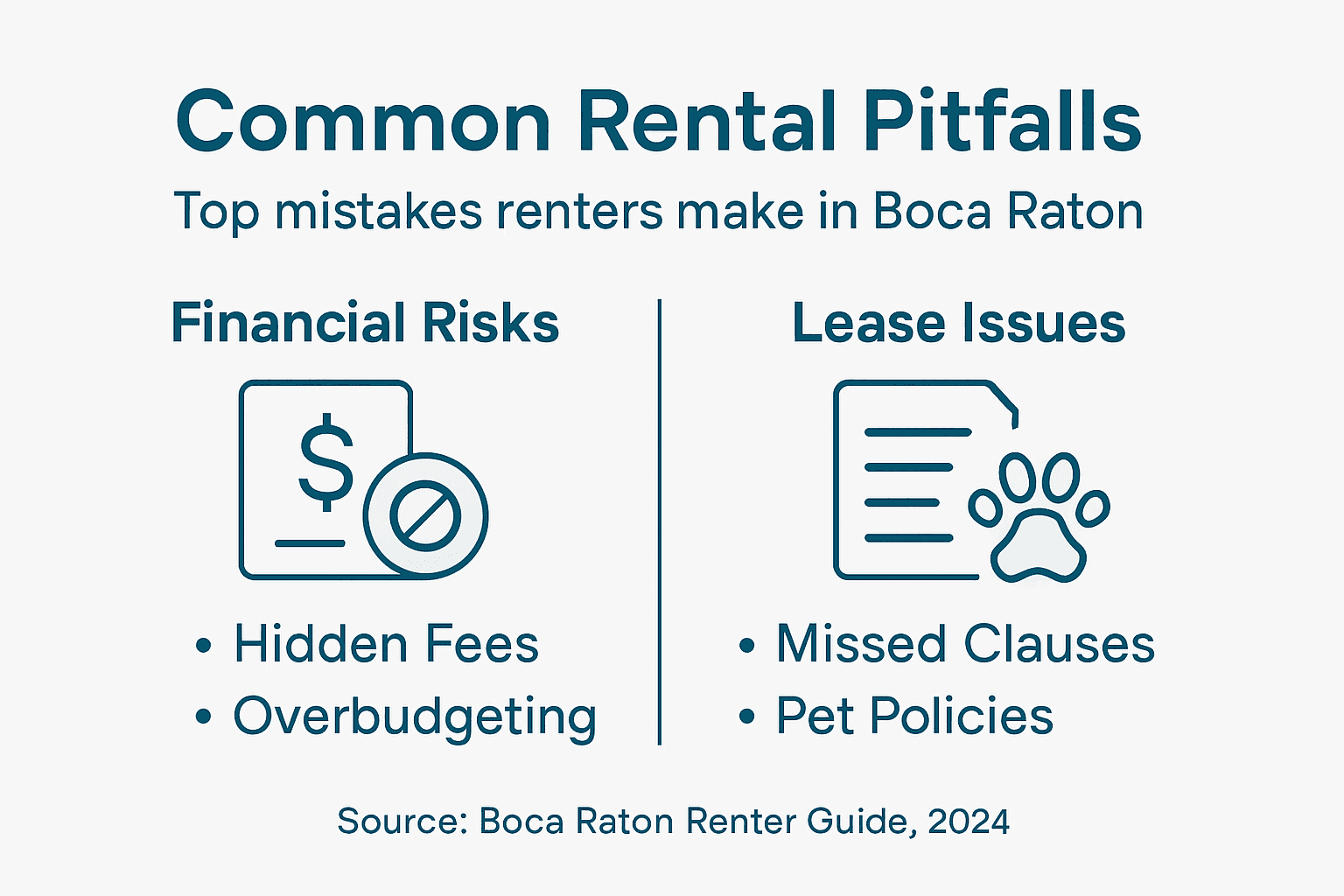 Infographic showing common rental pitfalls overview