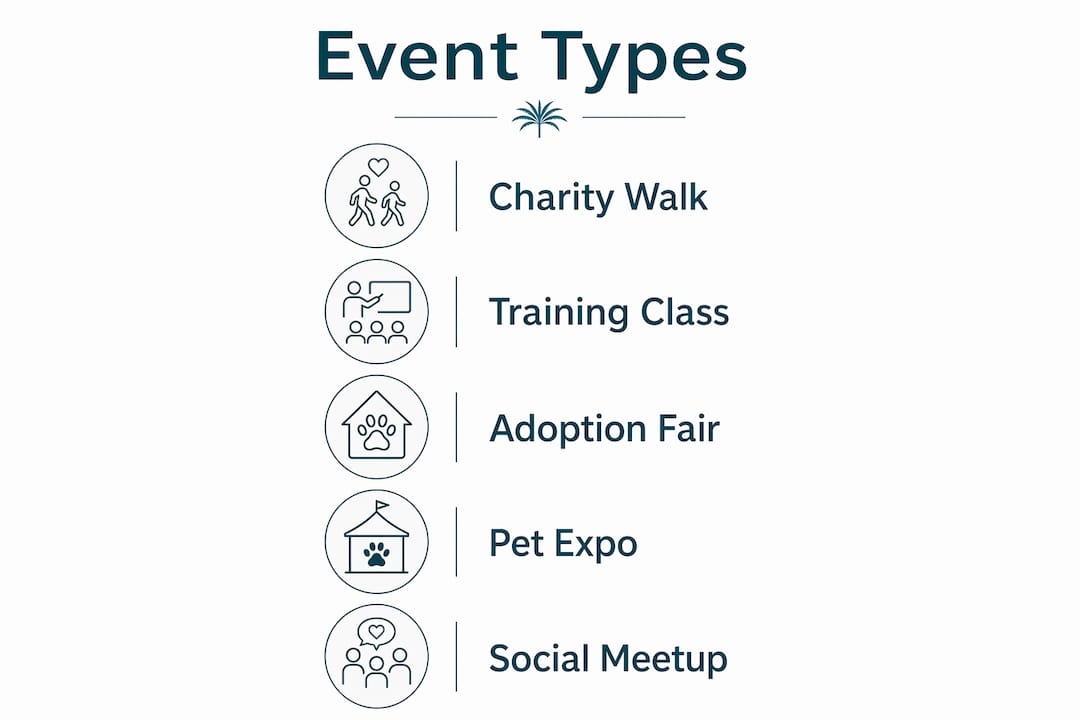 Community Events for Pet Owners: A Complete Guide 2 Infographic of common community pet event types