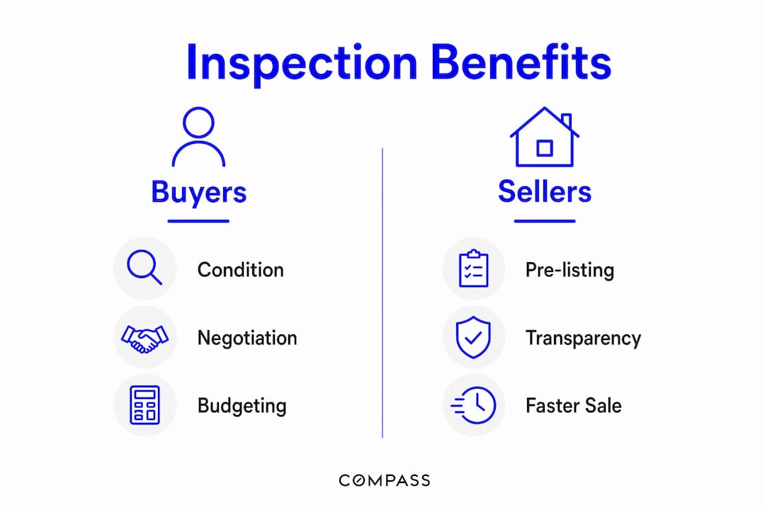 Infographic comparing home inspection benefits for buyers and sellers