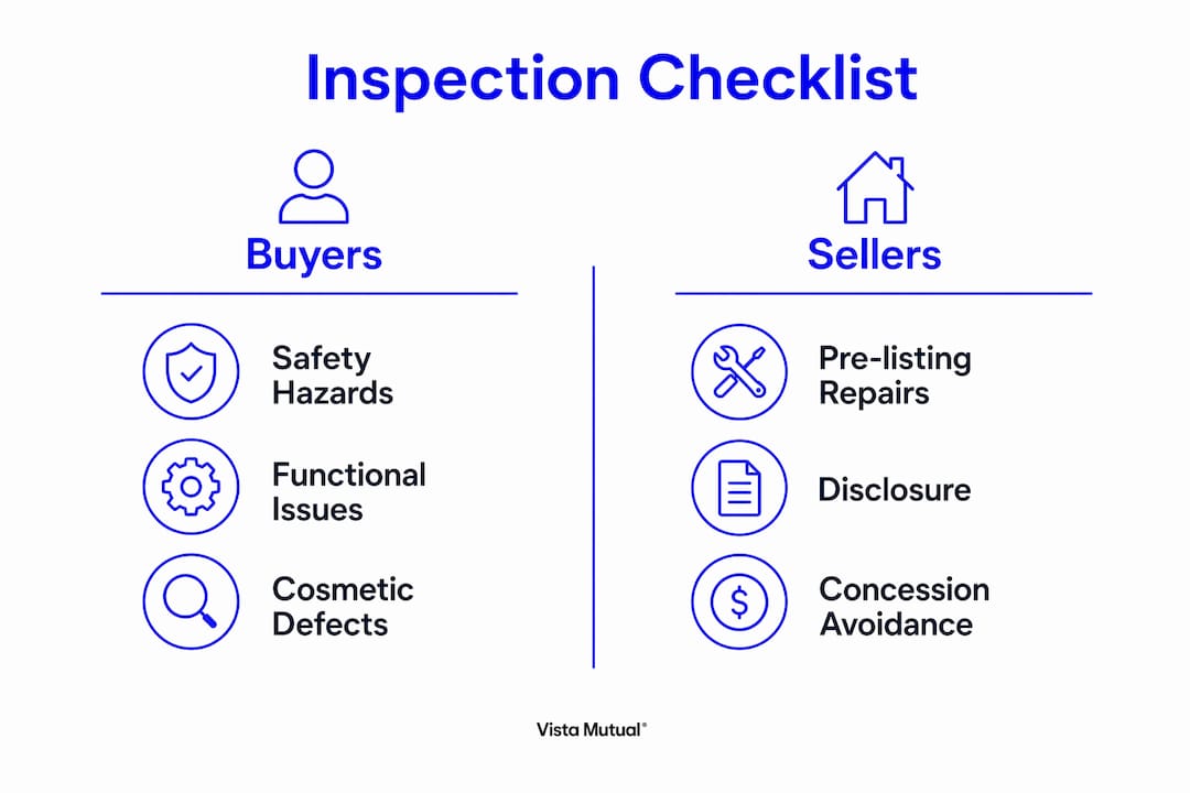 Infographic comparing buyers and sellers inspection checklist focus