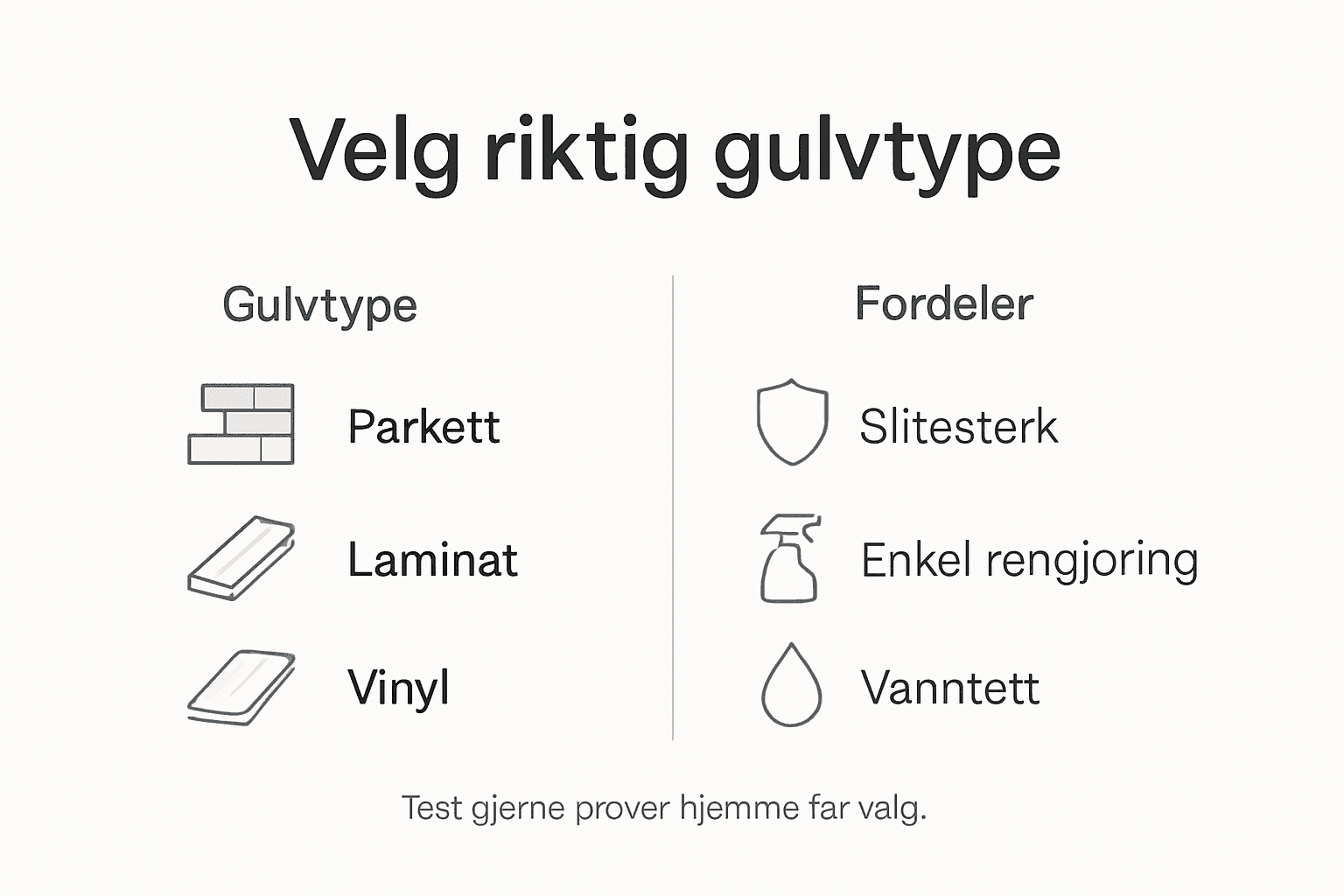 Oversikt: Slik velger du riktig gulv til hjemmet ditt