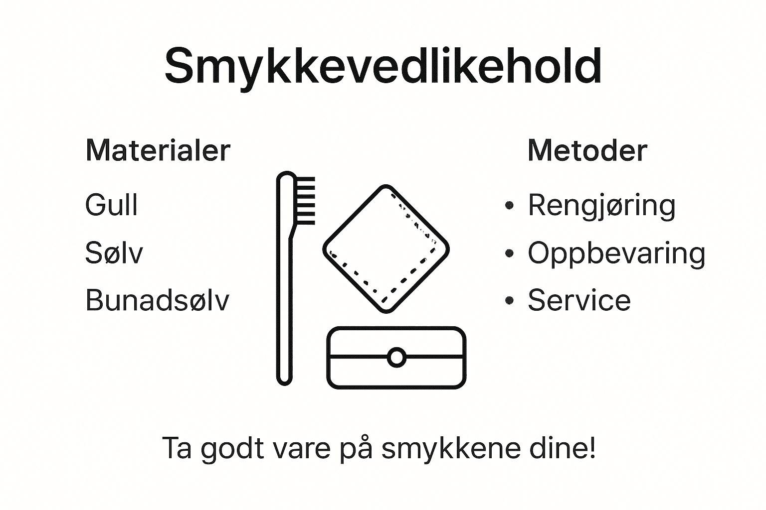 Oversikt: ulike typer smykker og tips til hvordan du tar godt vare på dem