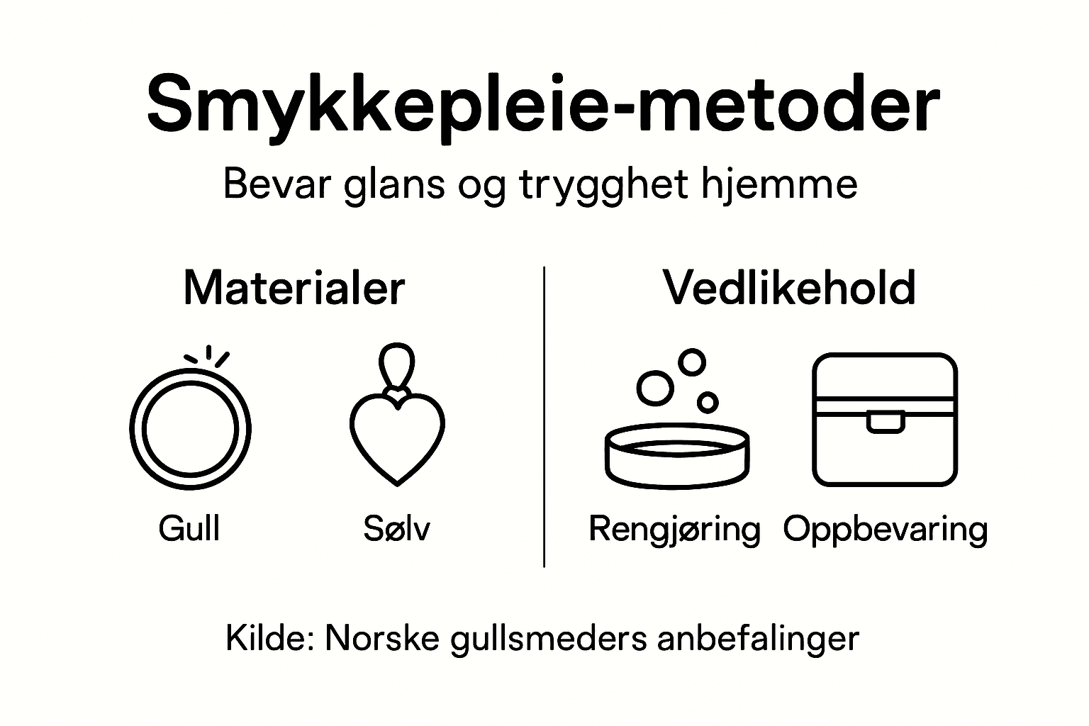 Infografikk: Slik tar du vare på smykkene dine