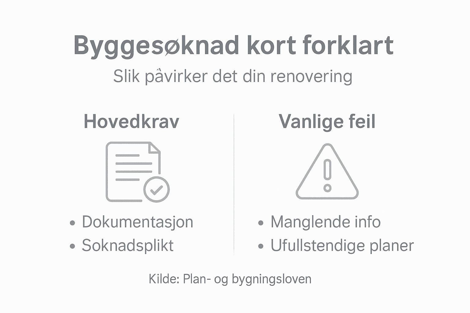 Oversikt: Dette må du huske på i byggesøknaden – og de vanligste feilene folk gjør