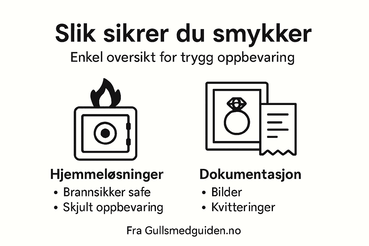 Infografikk: Slik tar du vare på smykkene dine hjemme