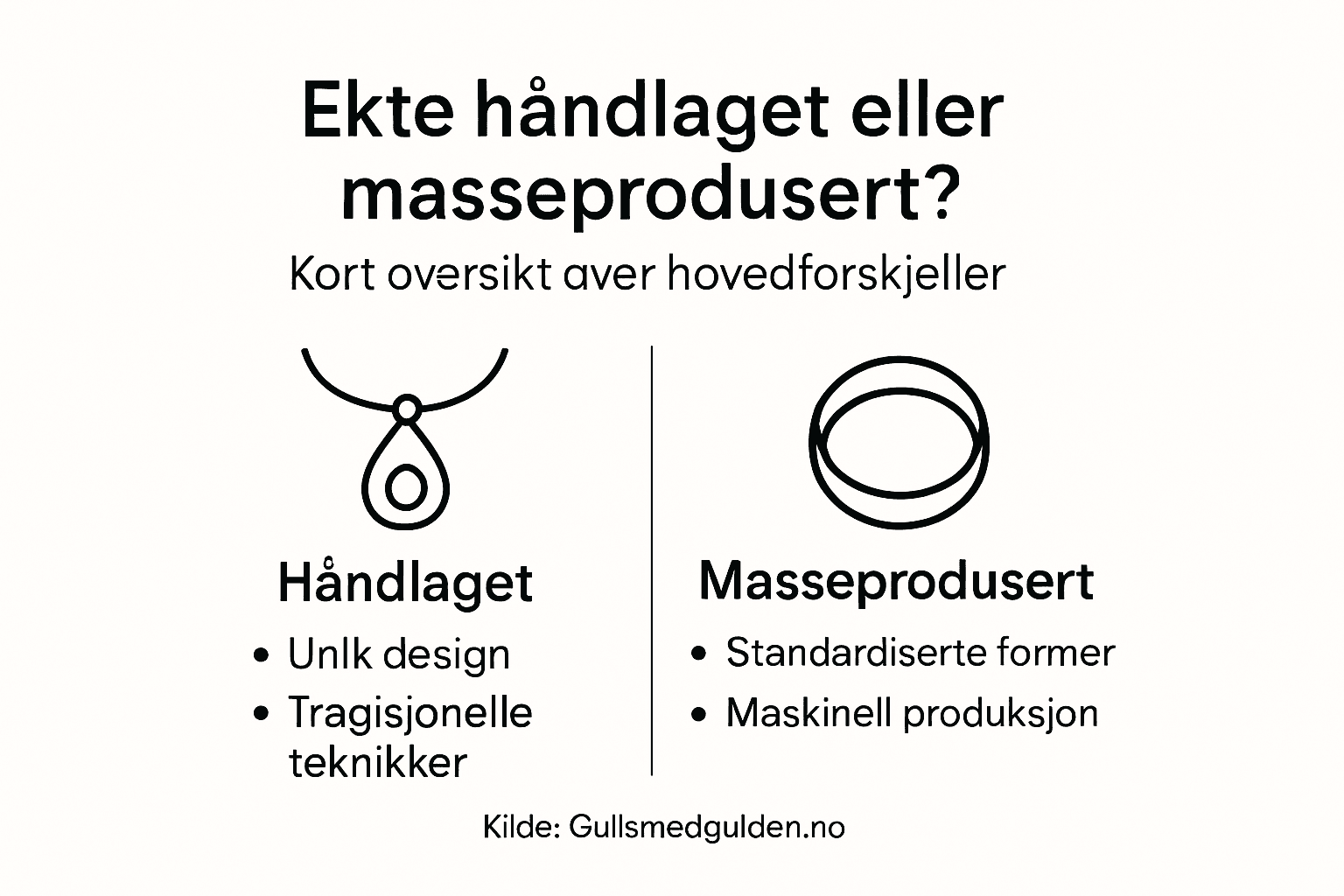 Infografikk: Ekte håndverk eller masseproduserte smykker – hva er forskjellen?