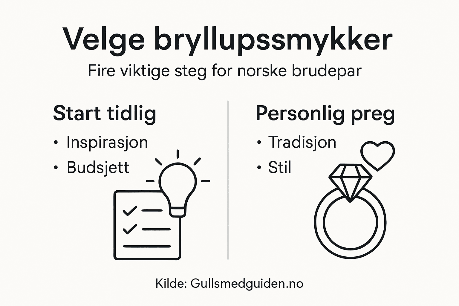 Steg-for-steg guide: Slik velger du de perfekte bryllupssmykkene