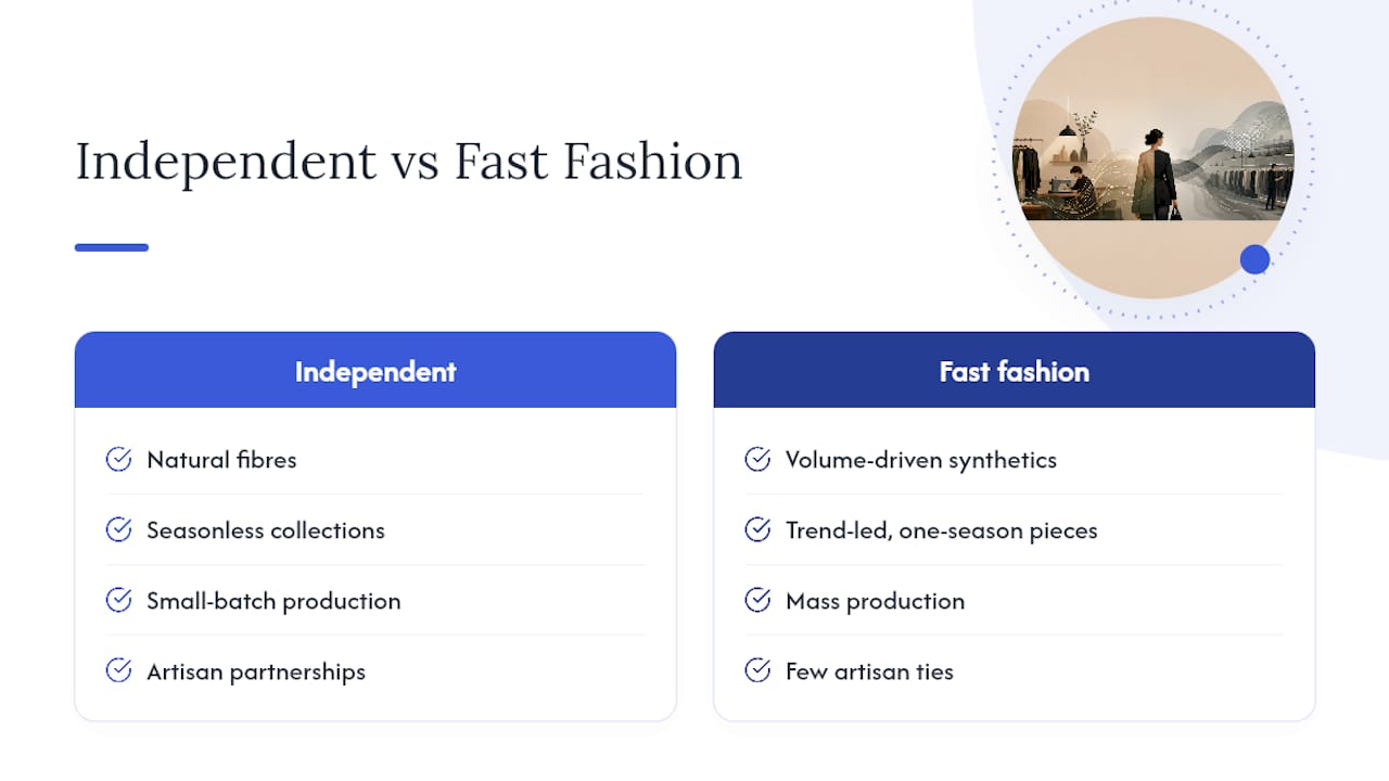 Why independent designers matter more now than ever — overview diagram