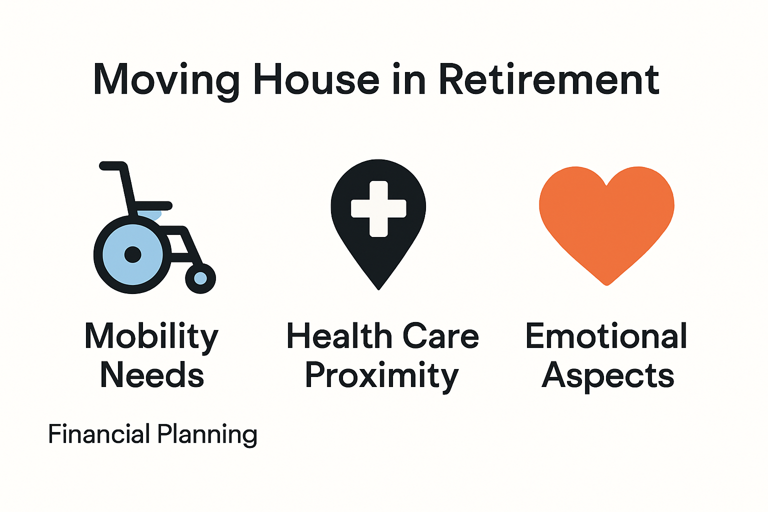 Key considerations for moving house in retirement