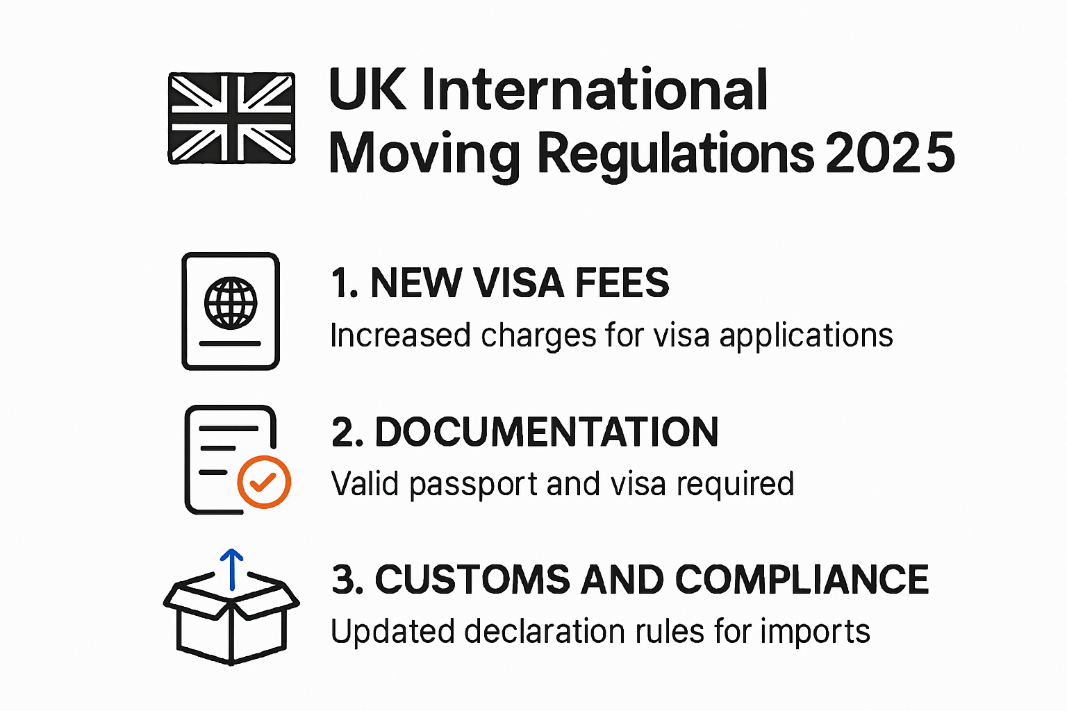 Infographic showing 2025 UK international moving regulations overview