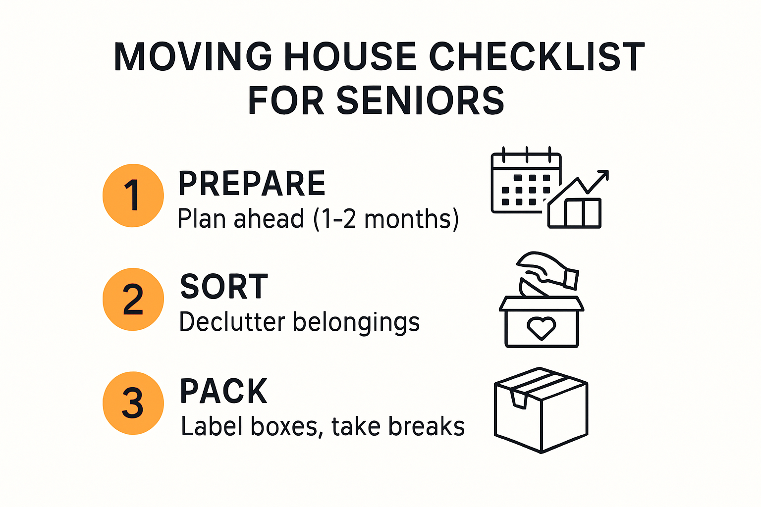 House moving checklist infographic for seniors