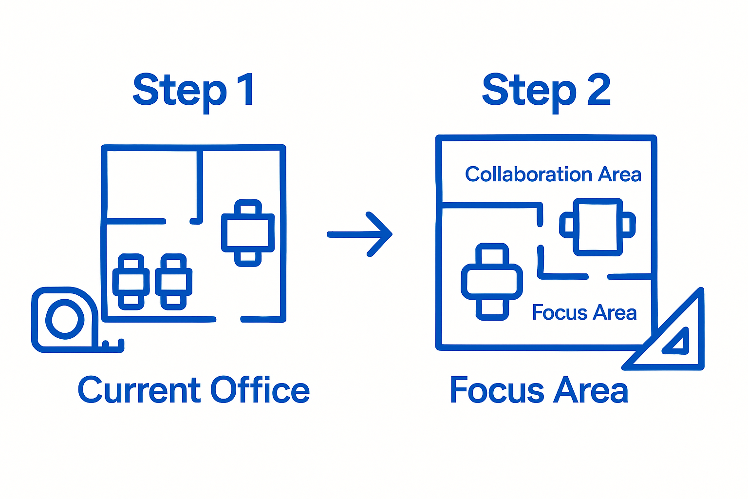 Office layout before and after relocation comparison