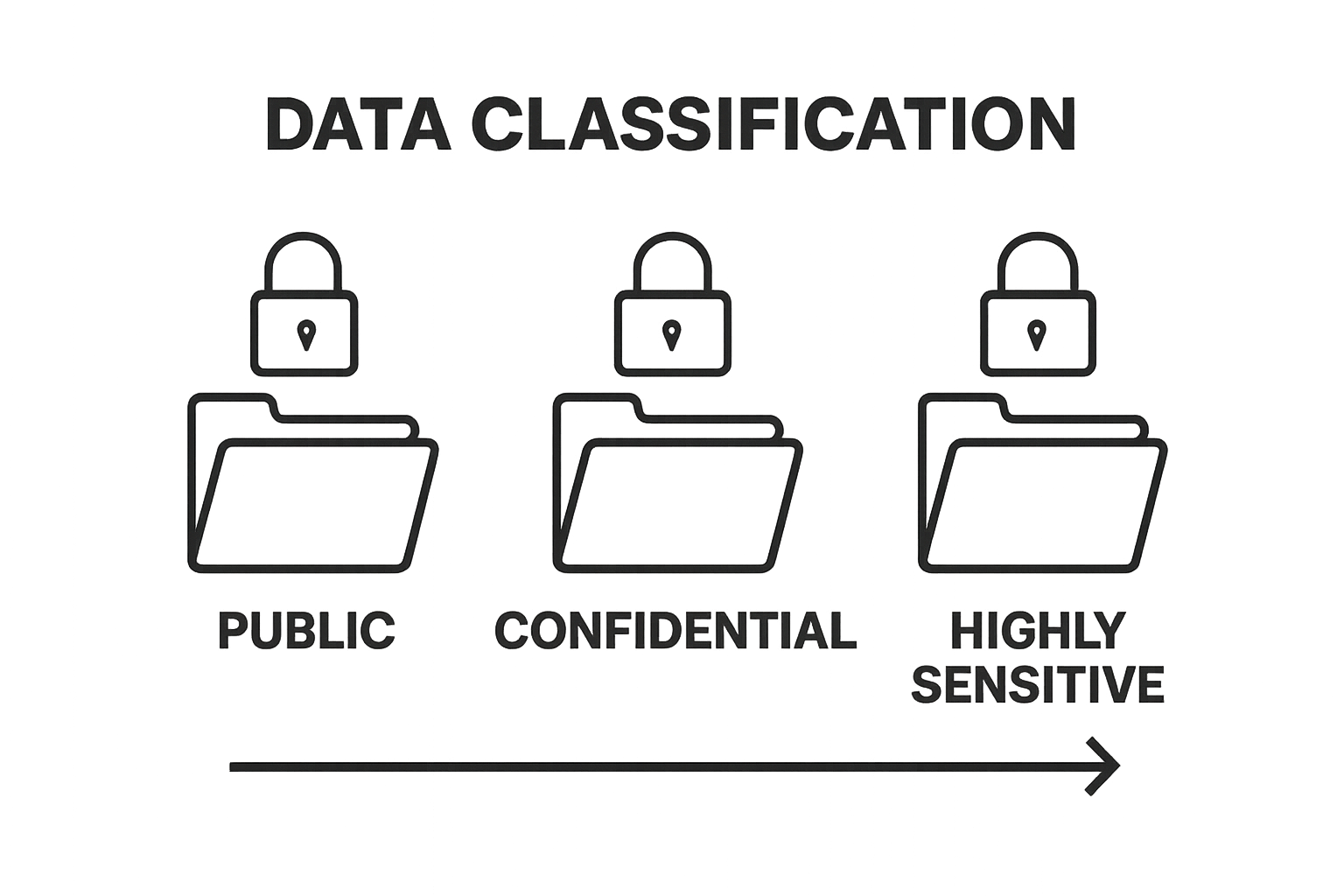 Understanding Confidential Waste Shredding Services in Newcastle ...