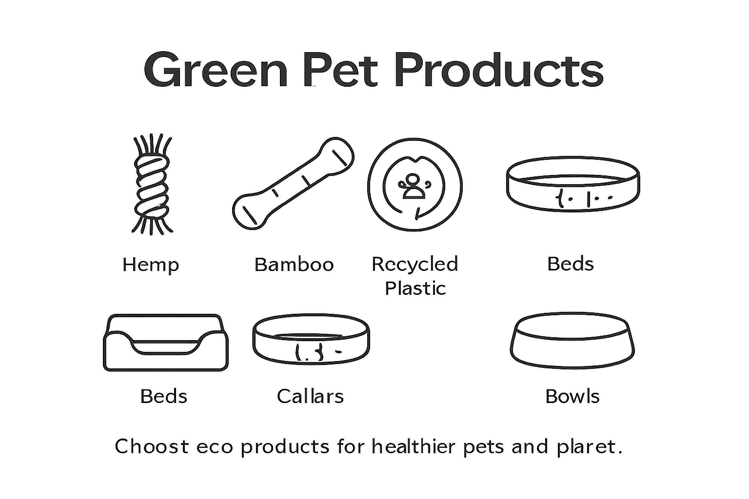 Infographic showing green materials for pet products