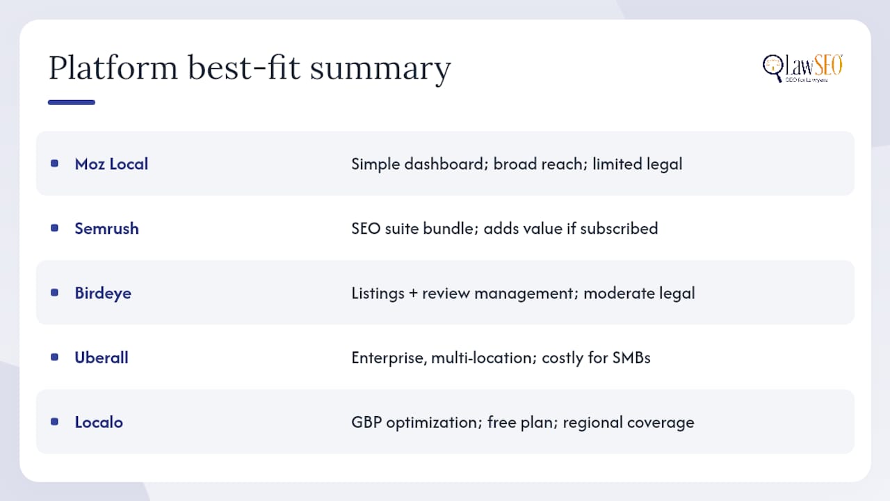 Moz Local, Semrush, Birdeye, Uberall, and Localo — overview diagram