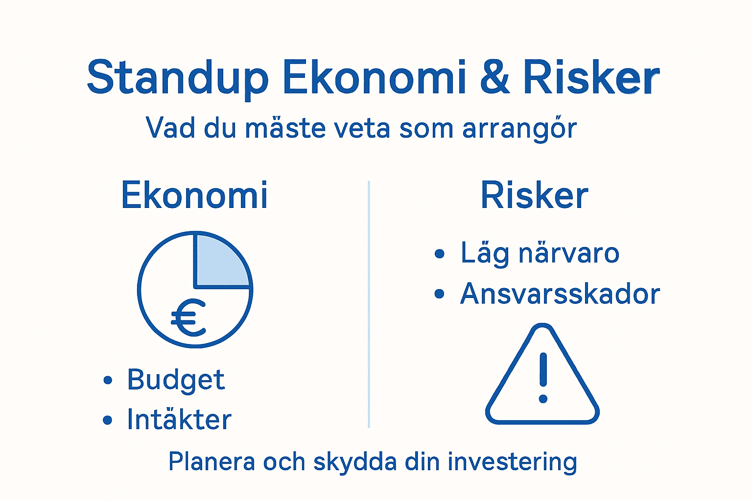 Infografik: ekonomi och risker med standup