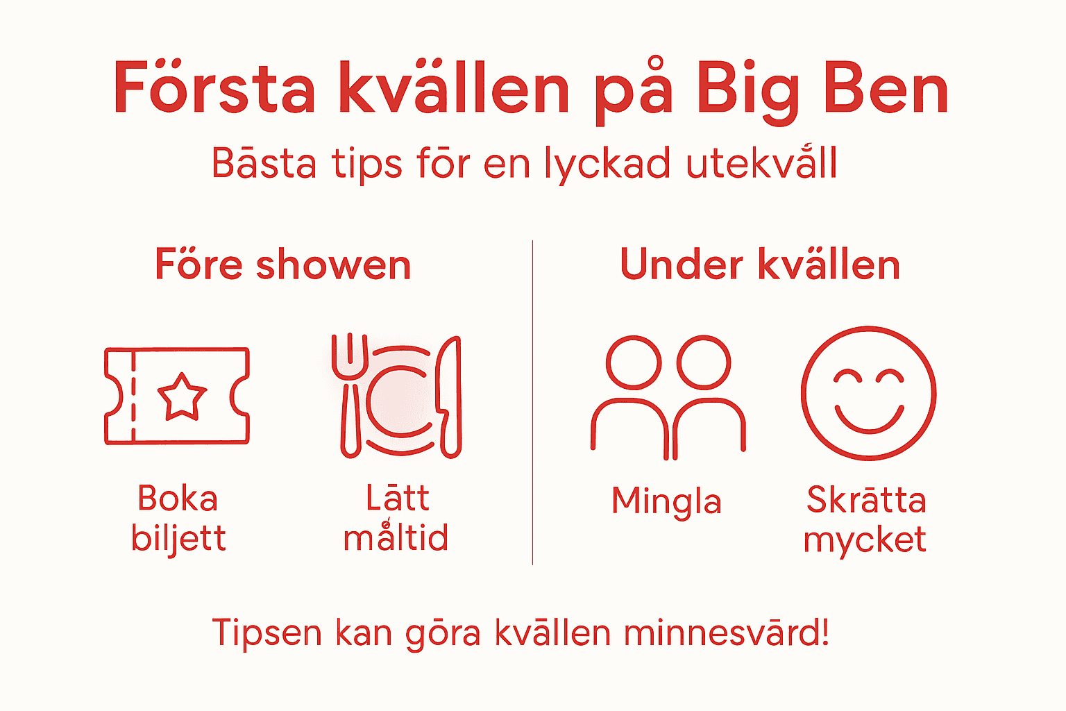 Infografik: Så maxar du en kväll vid Big Ben – våra bästa tips