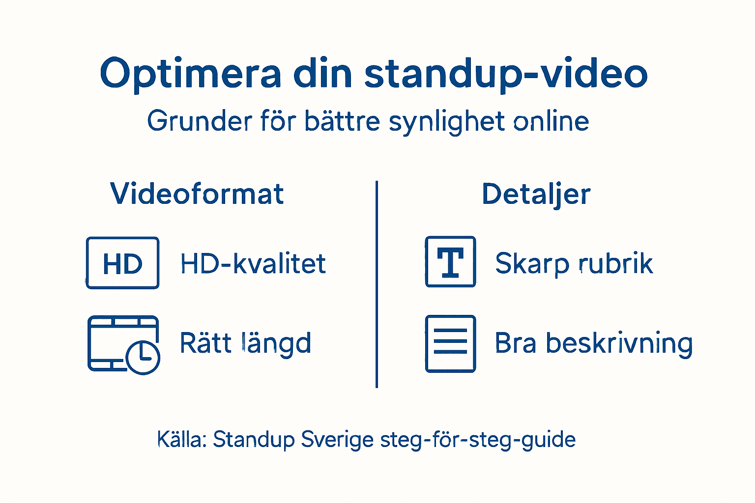 Så lyckas du med din standup-video – en infografik full av smarta tips