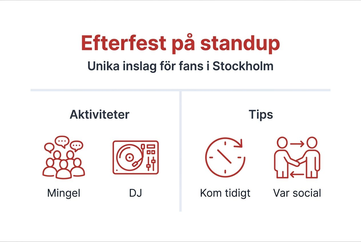 Infografik med roliga fakta och smarta tips för efterfesten – på svenska