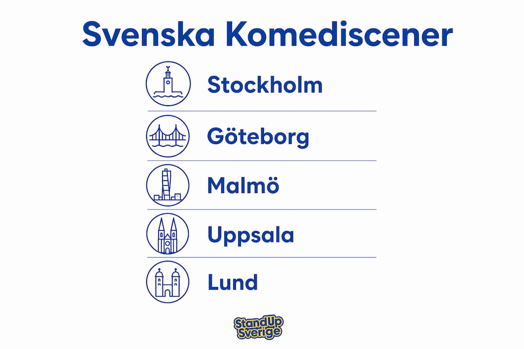 Grafik som visar Sveriges mest livliga standup- och humorscener