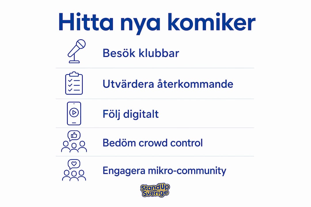 En guide som visar hur du kan upptäcka nya komiker
