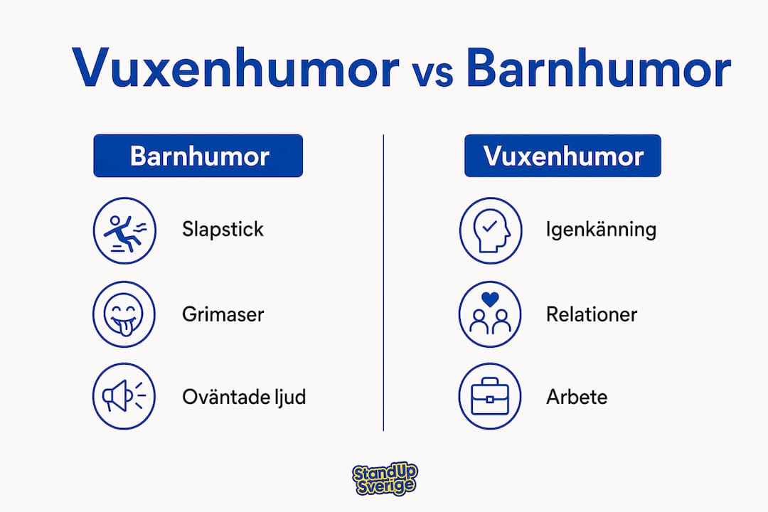 Skillnaden mellan humor för vuxna och humor för barn