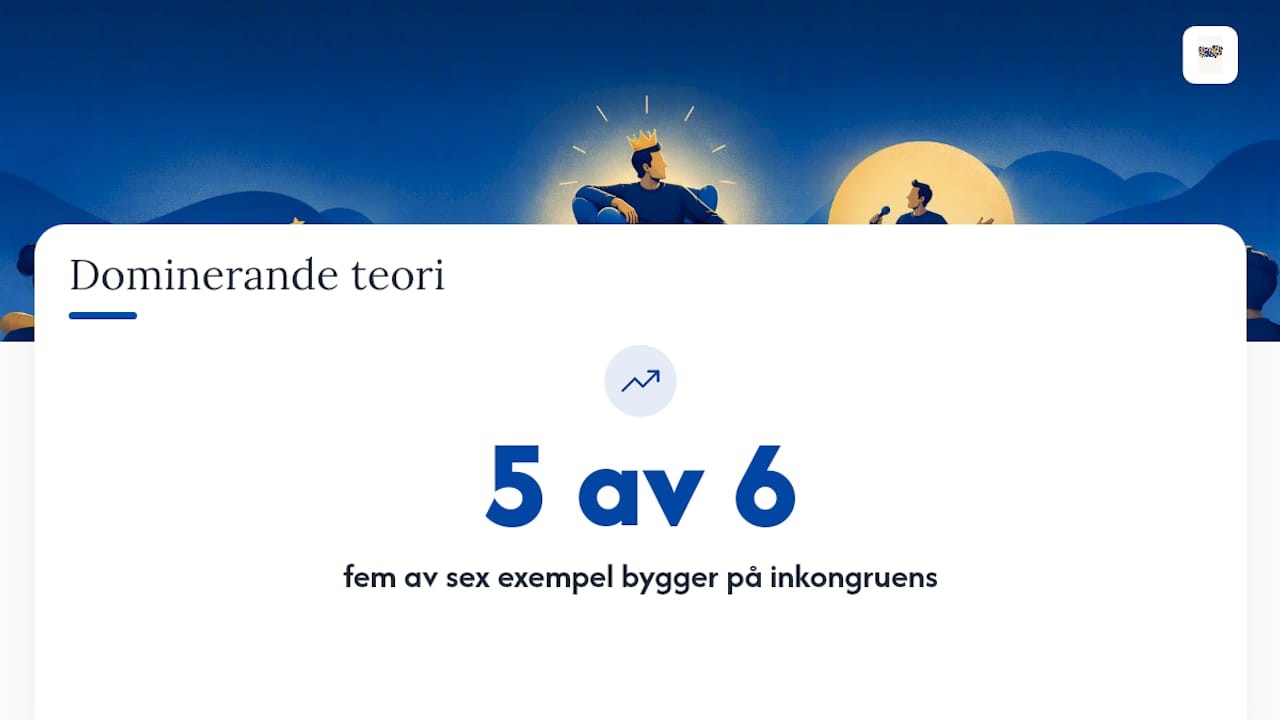 Korta skämt och scener med analys av teori och typ — overview diagram