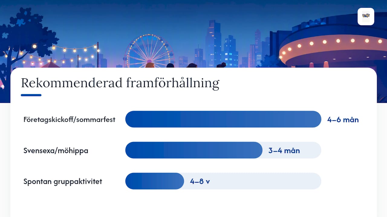 Praktiska tips när du bokar för grupp eller företag — overview diagram