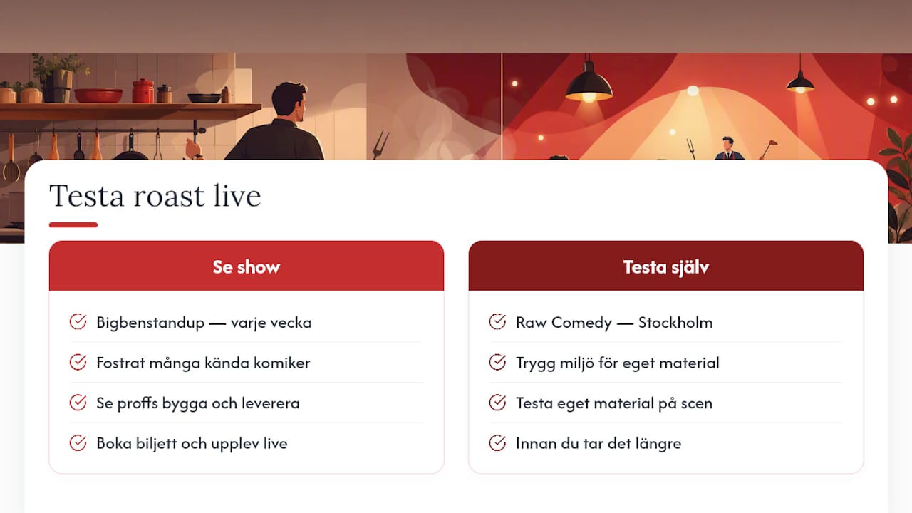 Testa roast-humorn själv på en riktig scen — overview diagram