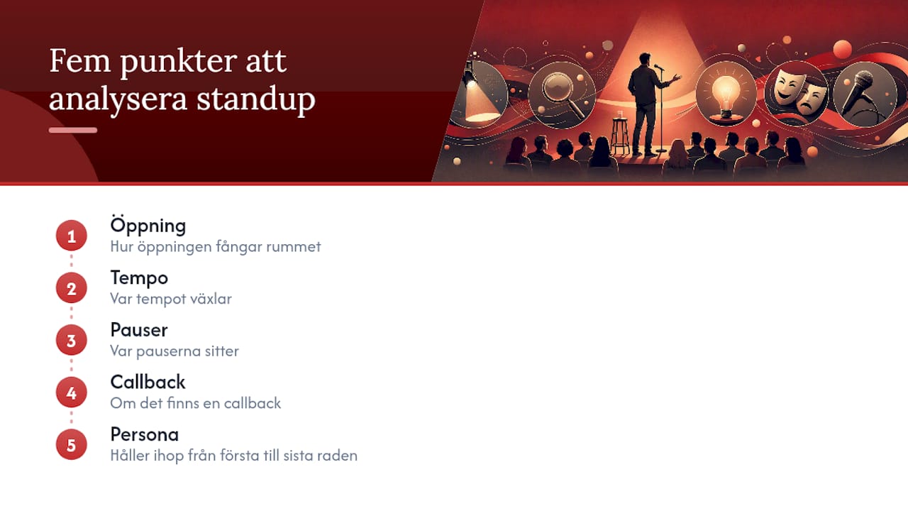 Checklista för att analysera standupframträdanden