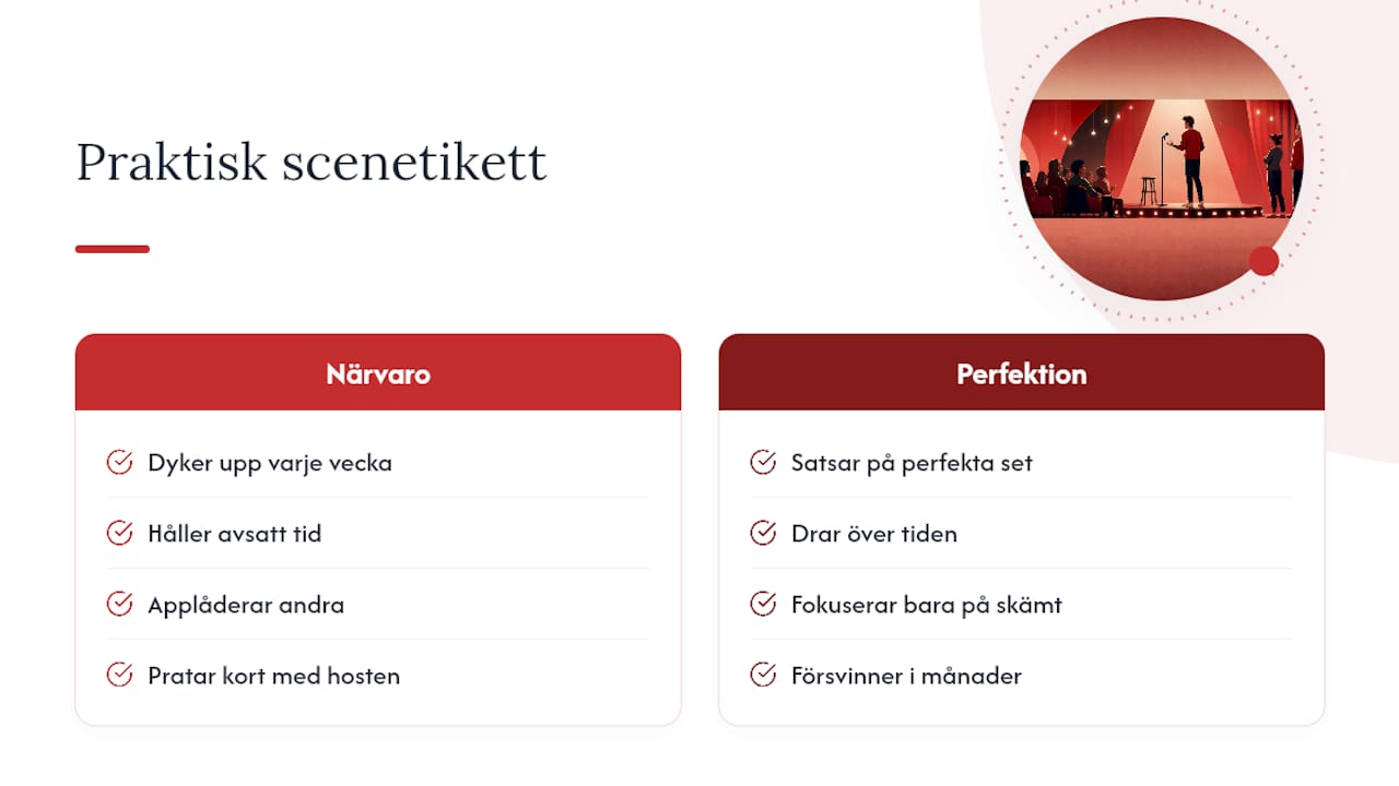 Vad gäller egentligen för nya komiker i praktiken? — overview diagram