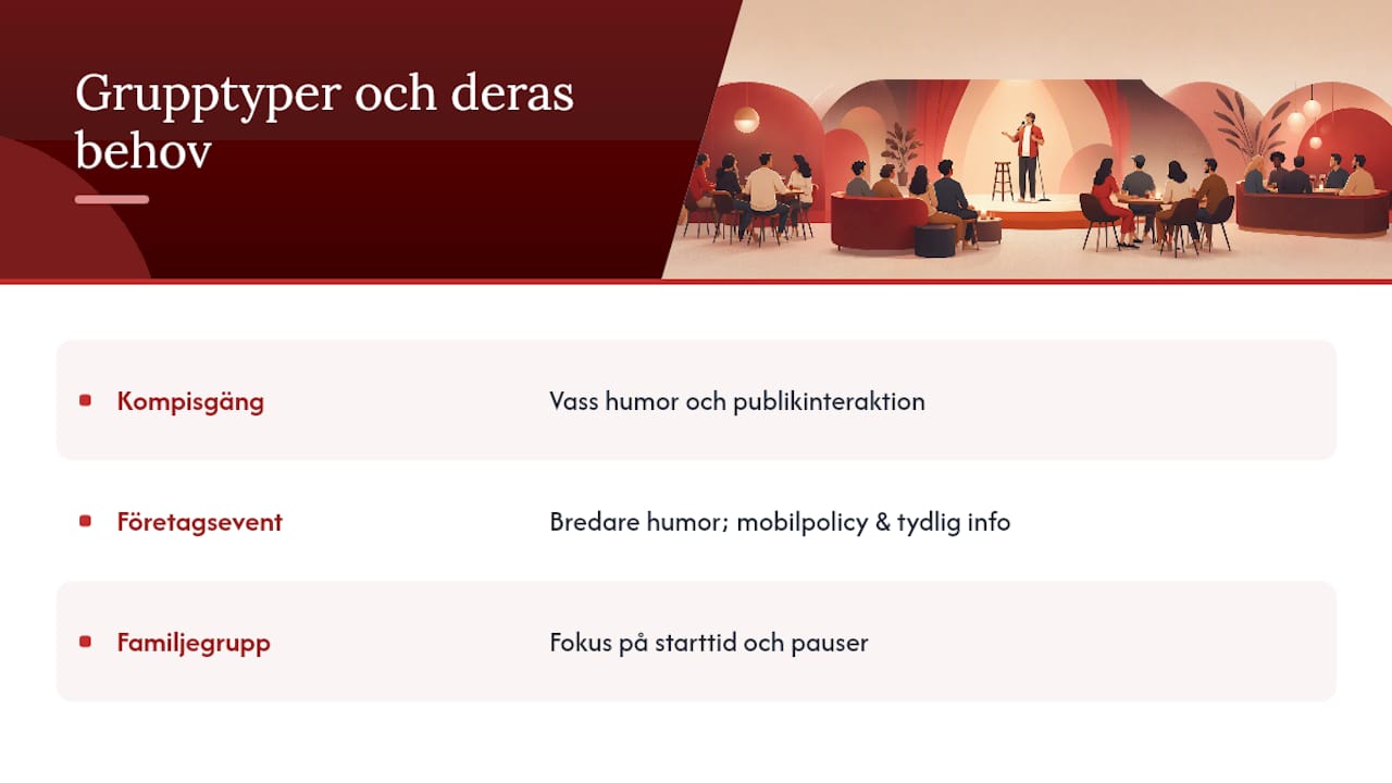 Diagram som visar lokalens layout och effekter av olika komikergenrer
