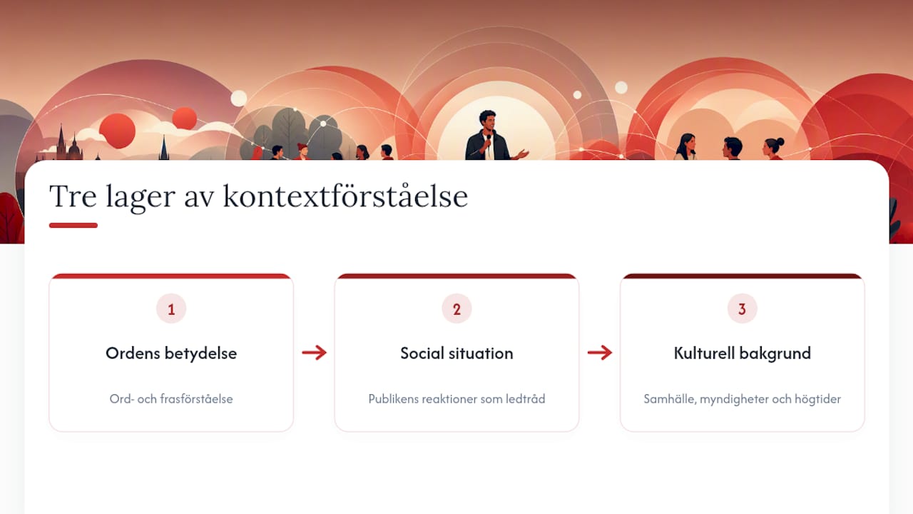 Tre nivåer för att förstå humor