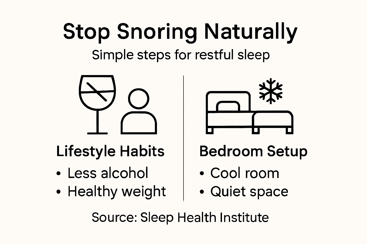 Infographic natural steps for restful sleep