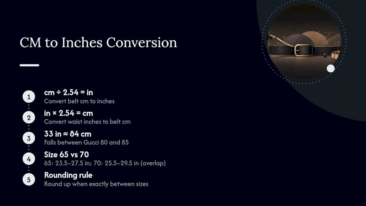 Diagram showing conversion between centimeters and inches for belts
