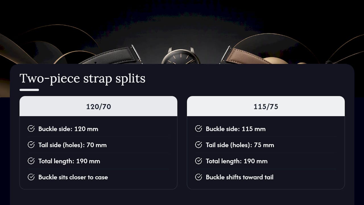 Comparison of watch strap split lengths