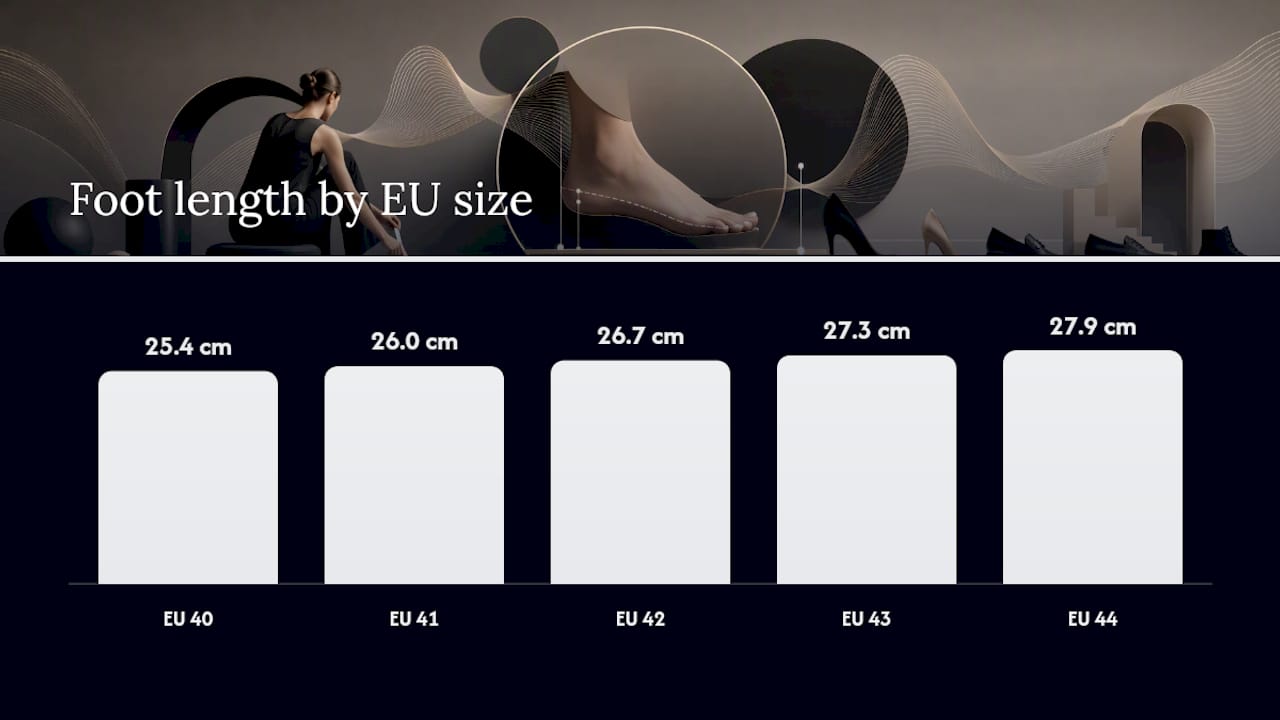 EU US UK and centimeter shoe conversion