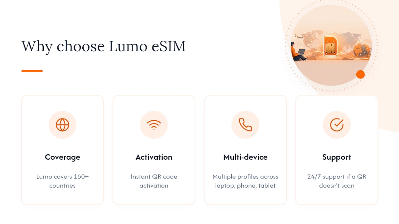 Get Your Laptop Online in Minutes With Lumo — overview diagram