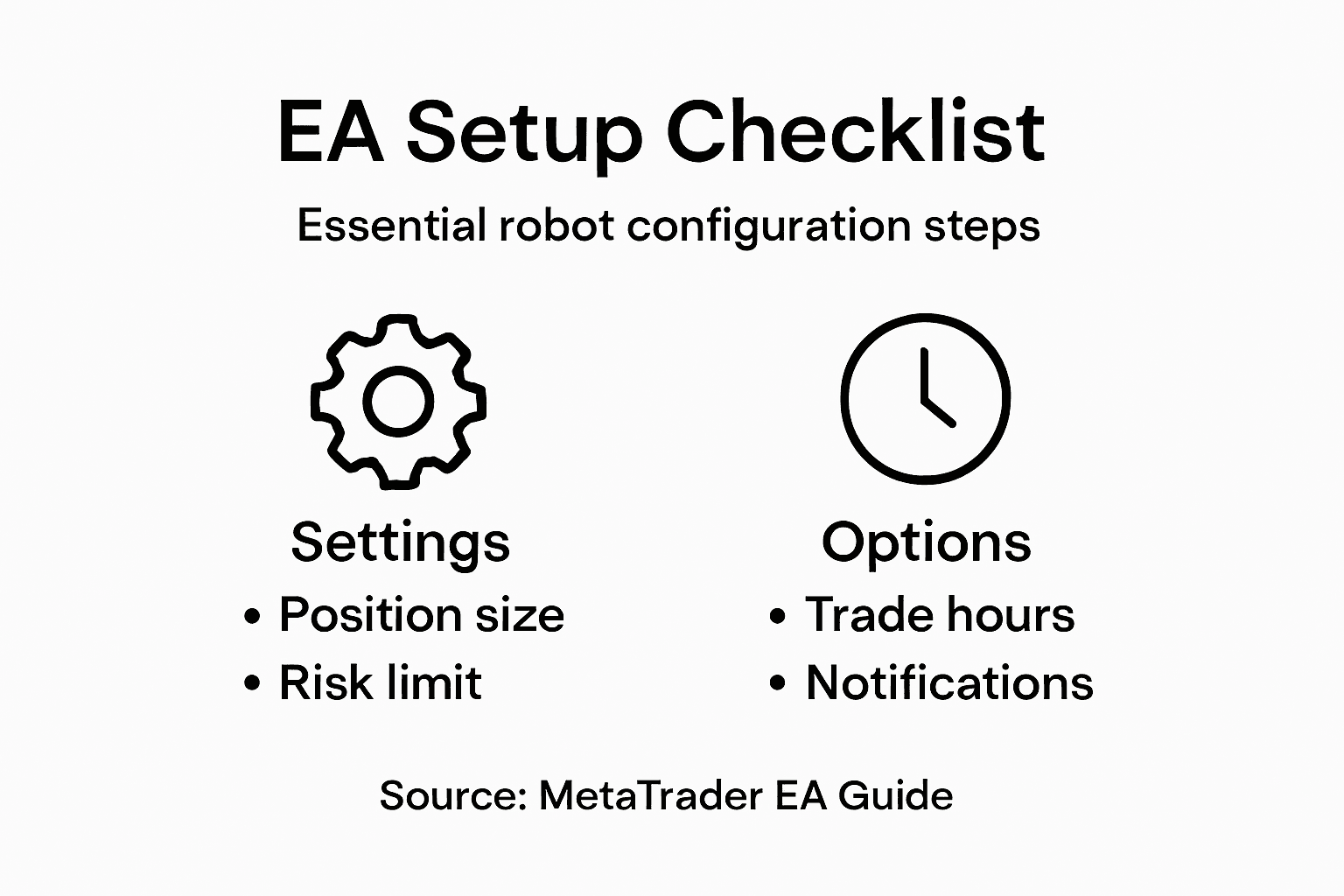 Infographic summarizing EA setup checklist