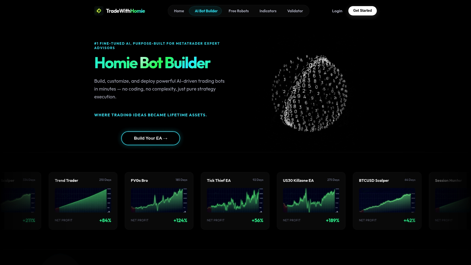 https://tradewithhomie.com/ai-trading-bot-builder