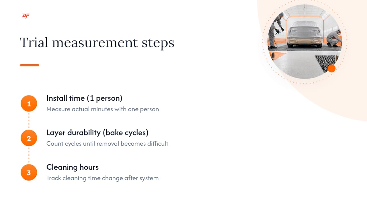 Why Operational Proof Matters More Than Spec Sheets — overview diagram
