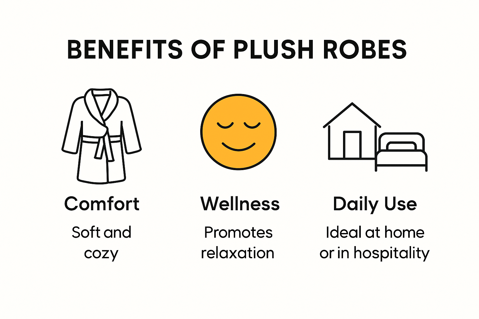 Infographic showing top benefits of plush robes